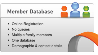 Member Database Member Database