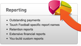 Reporting Reporting