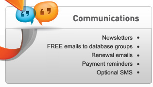 Communications Communications