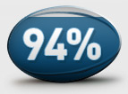 Touch football Australia Survey